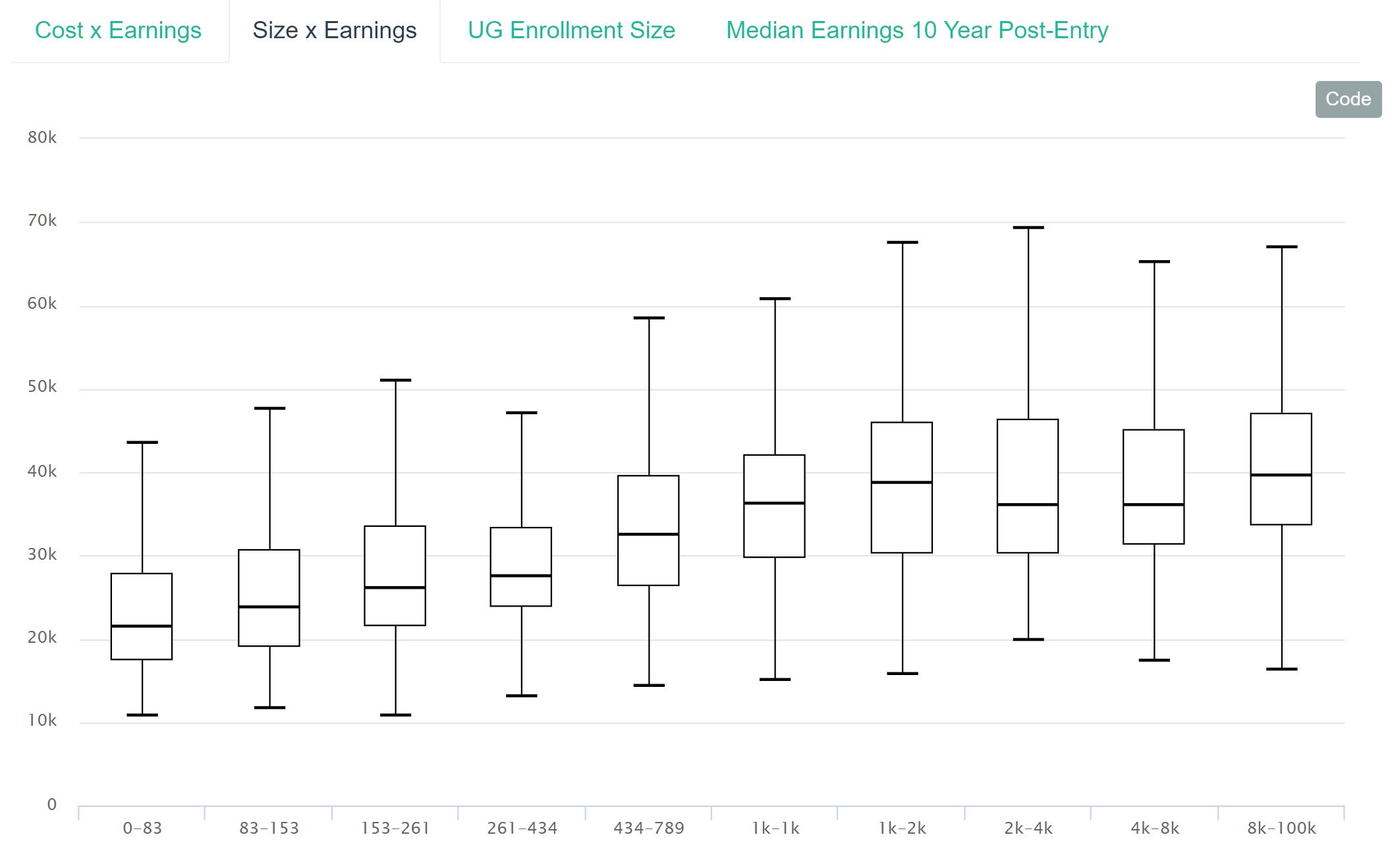 Clickable image redirecting to project site.