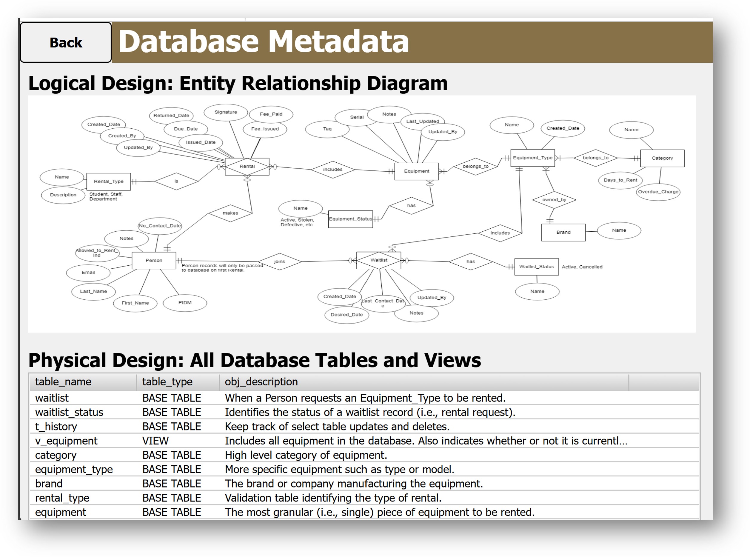Clickable image redirecting to project site.